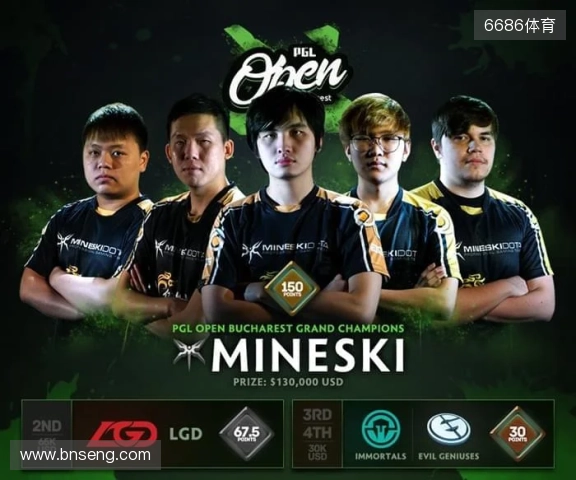 PGL布加勒斯特大师赛:生死毫厘间!Liquid 2-0 FlyQuest PGL布加勒斯特大师赛:生死毫厘间!Liquid 2-0 FlyQuest