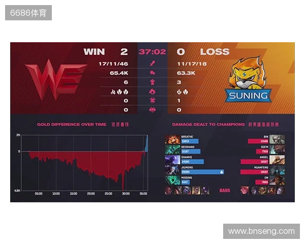 IEM成都2025:险象环生!Vitality 2-1 Virtus.pro IEM成都2025:险象环生!Vitality 2-1 Virtus.pro