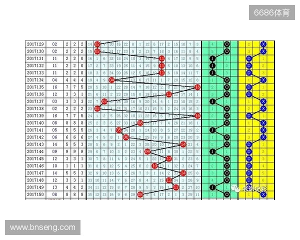 CS2进入团队时代?单届残局纪录仅11个,七名选手并列第一 CS2进入团队时代?单届残局纪录仅11个,七名选手并列第一