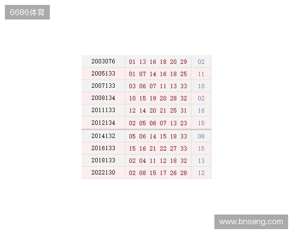 虎牙发布2025年Q3财报:游戏相关服务驱动总收入增长加速,运营利润表现持续提升 虎牙发布2025年Q3财报:游戏相关服务驱动总收入增长加速,运营利润表现持续提升