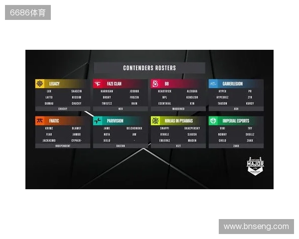 布达佩斯Major队伍参赛名单公布